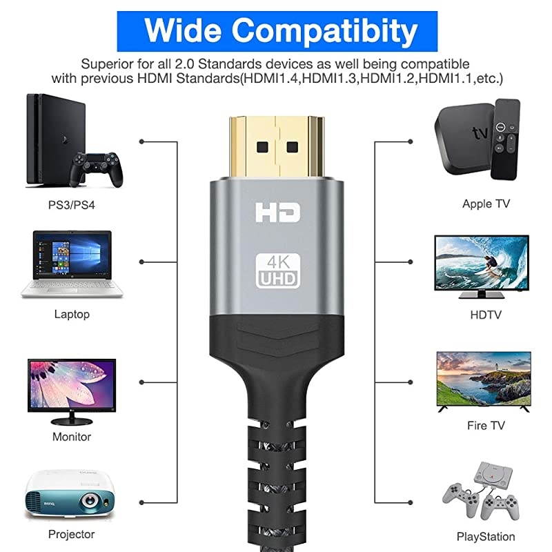 4K60HZ Long HDMI Cable, 50FT 18Gbps High Speed HDMI 2.0 Braided Cord-Supports (4K 60Hz HDR,Video 4K 2160p 1080p 3D HDCP 2.2 ARC-Compatible with Ethernet Monitor PS4/3 4K Fire Netflix