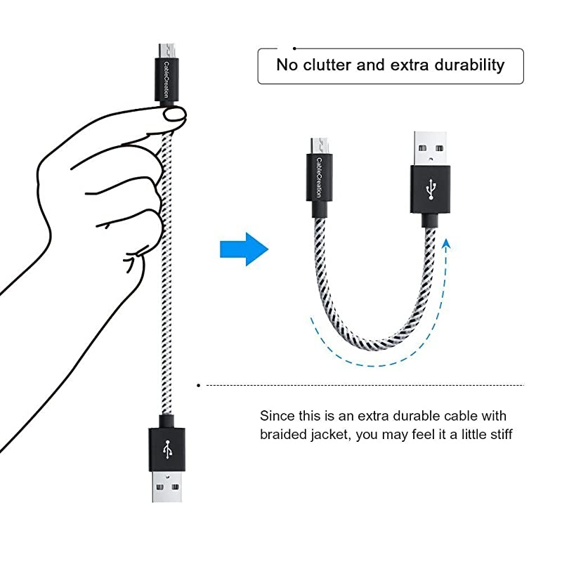 Audioengine D1 24-Bit DAC, Premium Desktop Digital To Analogue Converter and Headphone Amplifier