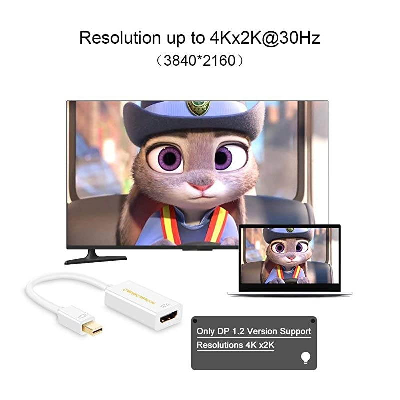 4K Mini DisplayPort to HDMI Adapter  Mini DP(Thunderbolt Port Compatible) to HDMI AV HDTV Male to Female Adaptor for Mac Book iMac, Black Color