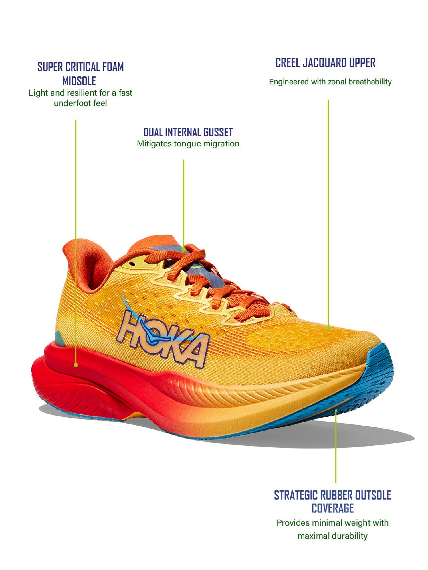 Hoka Women's W MACH 6 Poppy & Squash Running Shoes