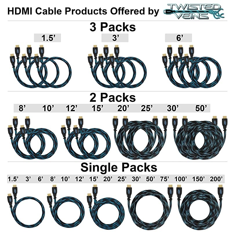 HDMI Cable 50 ft Long High Speed HDMI Cord with Ethernet Maximum Length Single Piece Cable a Replacement Option for an HDMI ExtensionExtender
