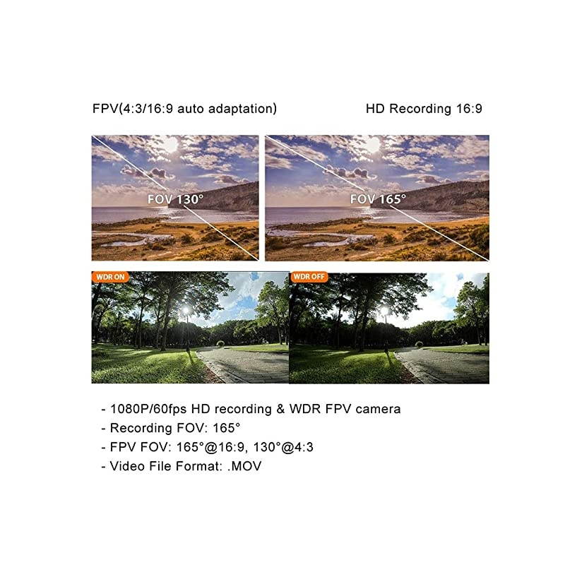 Split 3 Nano FPV Camera FOV 165 Degree DC 520V M12 Lens 1080P HD Recording WDR NTSC PAL Switchable for FPV Racing Drone Black
