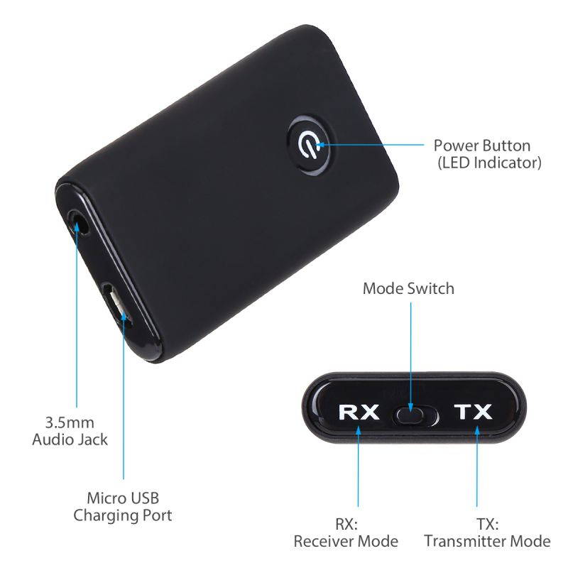 Bluetooth 5.0 Transmitter Receiver 2 IN 1 Wireless Audio 3.5mm Jack Aux Adapter for Android, IOS System Phone and All Bluetooth Audio Devices