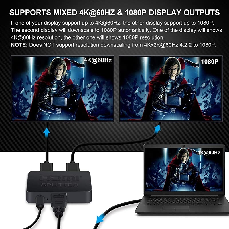 HDMI Splitter 4K@60Hz,  HDMI Splitter 1 in 2 Out, HDMI2.0b Splitter for Dual Monitors Only Duplicate/Mirror Screens, Support HDCP2.2, RGB 4:4:4, 18.5Gbps, Auto Scaling, Full HD 1080P 3D