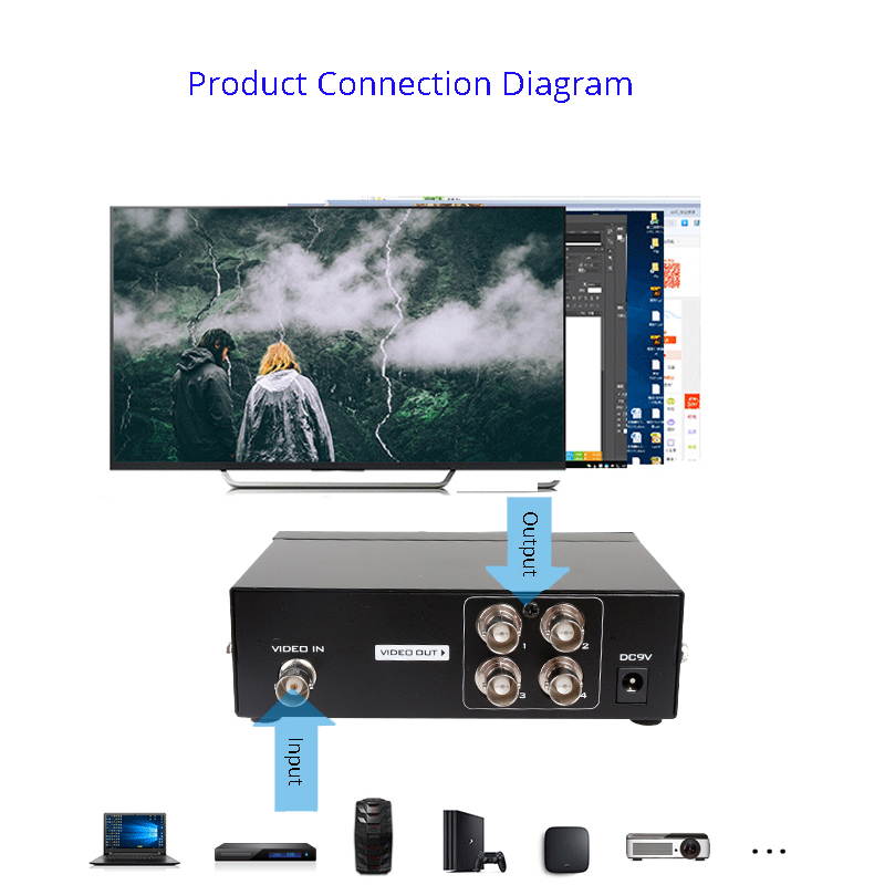 15 foot Blue BJC High-flex 3G/6G HD SDI patch cable (Belden 1505F), BNC to BNC