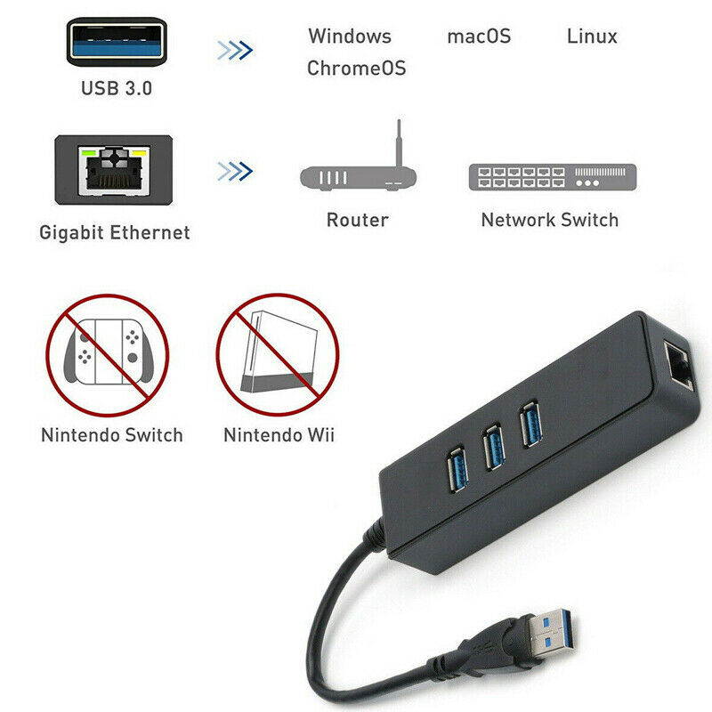 3 Port USB 3.0 Hub + Gigabit Ethernet Port Lan RJ45 Network Adapter Hub Up to 1000Mbps, USB Extension for PC, MacBook, Mac, Laptops