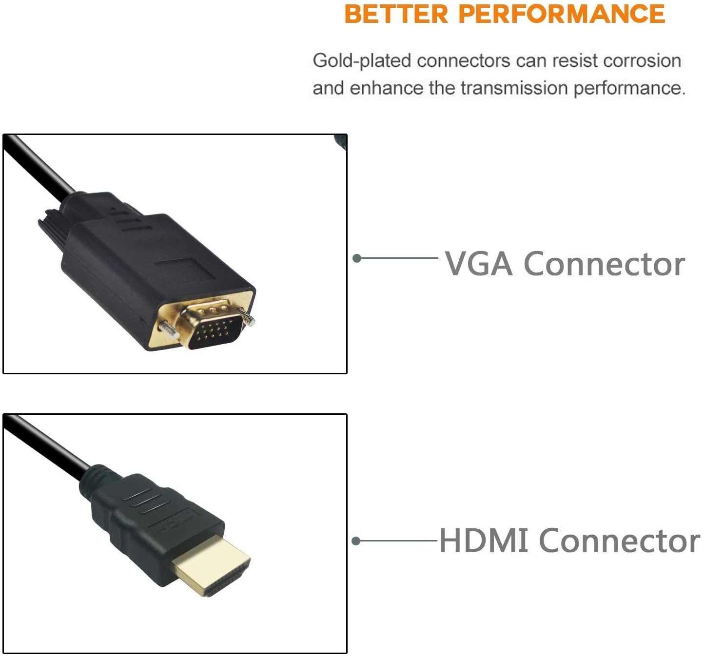 HDMI to VGA Adapter Cable PeoTRIOL 1080P HDMI Male to VGA Male M/M Video Converter Cord VGA Adapter Compatible with HDMI Desktop Laptop DVD to 15 Pin D-SUB VGA HDTV Monitor Projector - 6Feet