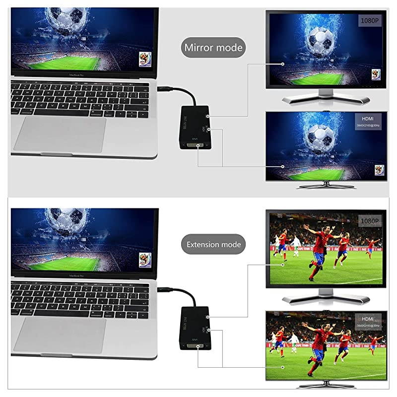 USBCThunderbolt 3 to HDMI VGA DVI Adapter Type C to HDMI VGA DVI GoldPlated Connector 3 in 1video Adapter for Huawei Mate 10MacBook ProDell XPS 13Chromebook PixelBlack