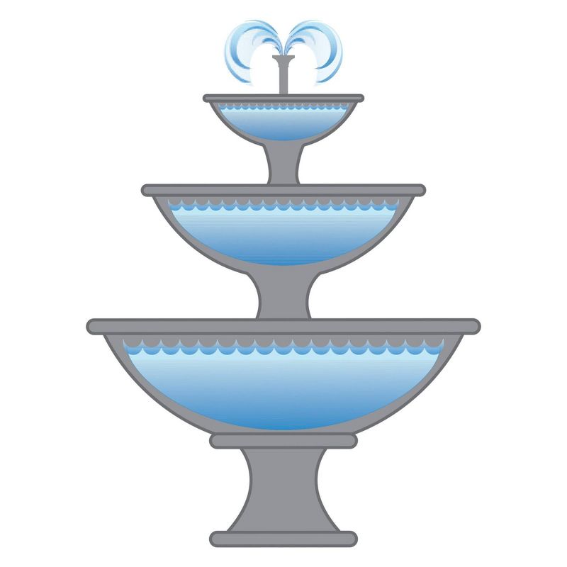 3.7" Pond Boss 525 GPH Fountain Pump