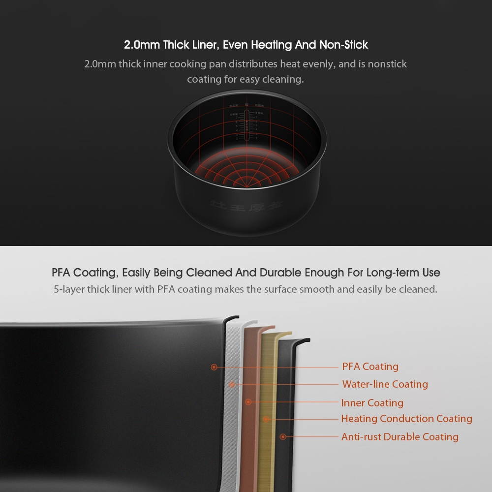 Xiaomi Mijia Electric Rice Cooker Warmer 4L 890W 24Hrs Timing Dual Temperature Probe LED Display 220V Non Stick Smart Cooking APP WiFi Linkage