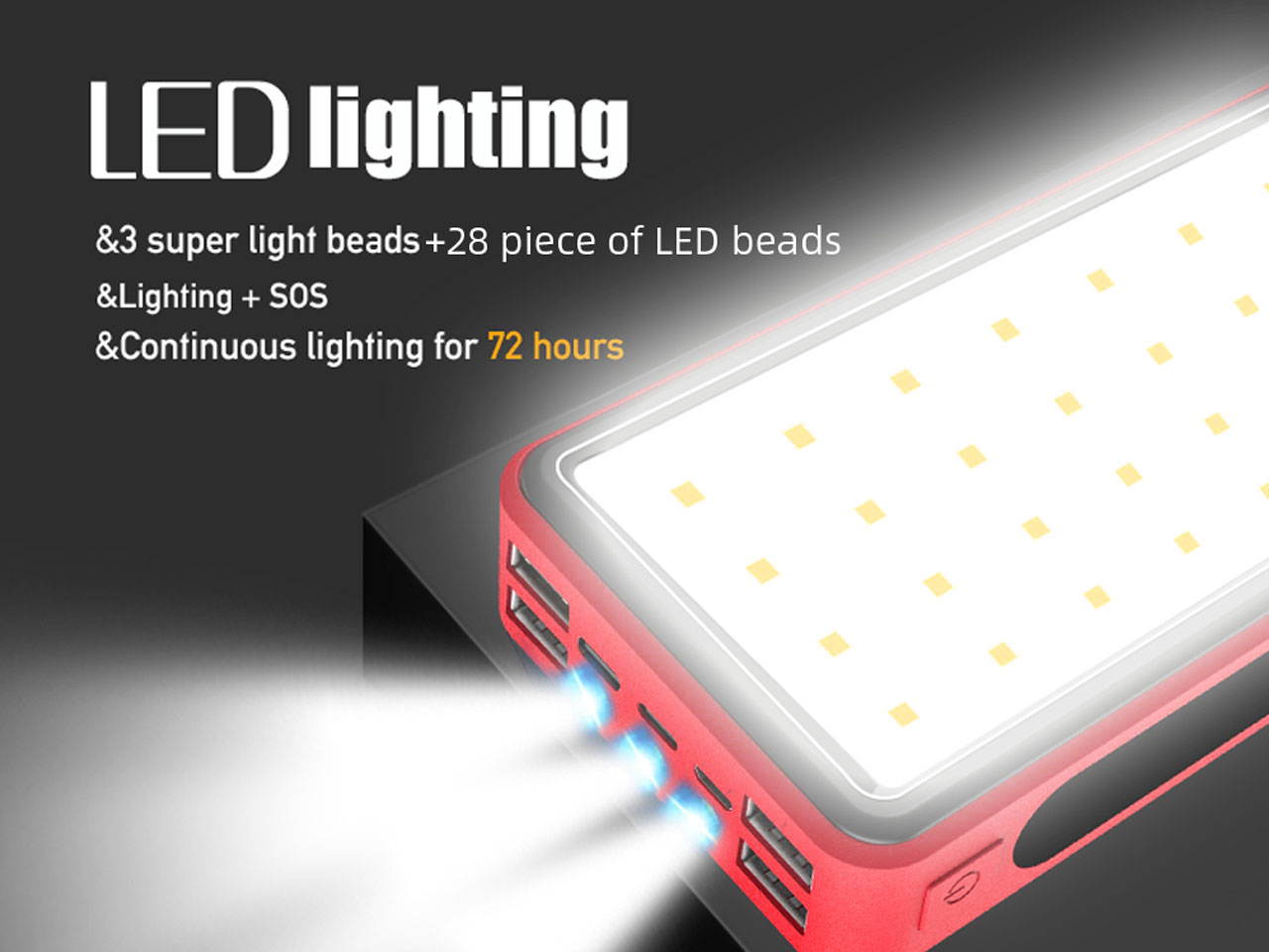 Lurkwolfer Solar Charger Power Bank 30000mAh Portable Charger with 4 USB 2.4A Outputs, External Battery Pack with Ultra Bright LED Flashlights Phone Chargers for Phone, Tablet and Camping Outdoors