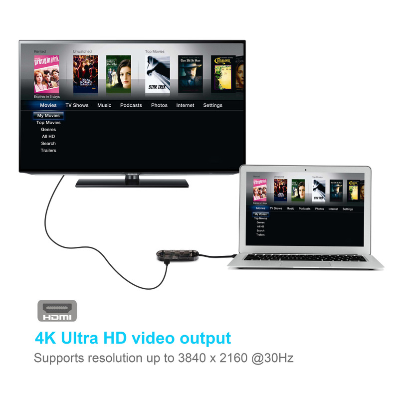 STANSTAR USB C Hub Multiport Adapter, 7 in 1 Portable Space Aluminum Dongle with 4K HDMI Output, USB Ports, SD/Micro SD Card Reader Compatible for More Type C Devices