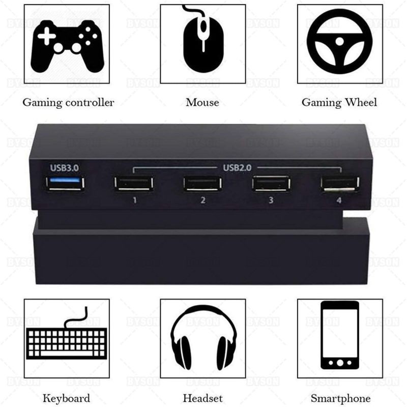 Ackmioxy 5 Port Hub for PS4, USB 3.0/2.0 High-Speed Expansion Hub Charger Controller Adapter Connector Compatible with Playstation 4 PS4 Gaming Console, Not for PS4 Slim, PS4 PRO