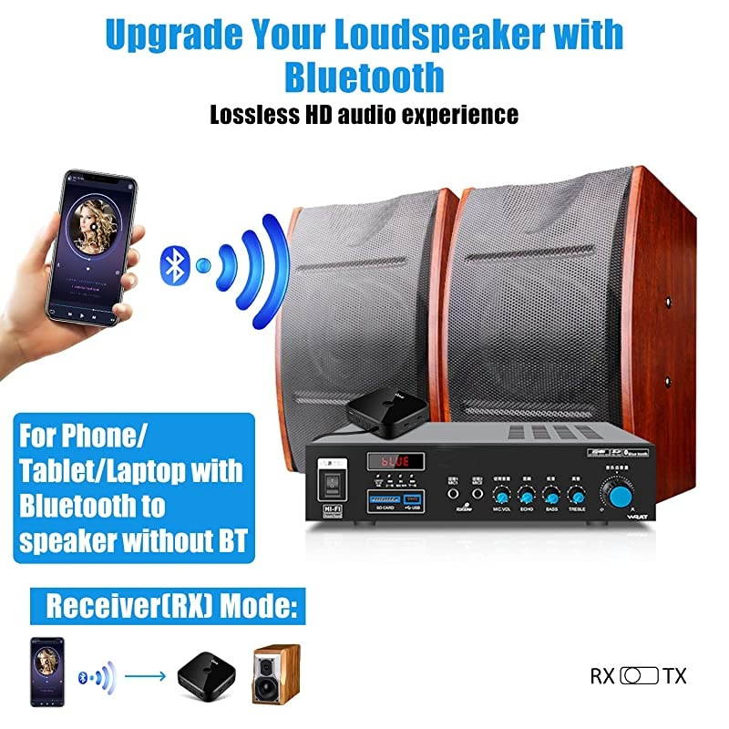 Bluetooth 50 Transmitter and Receiver Digital Optical TOSLINK and 35mm Wireless Audio Adapter for TVHome Stereo System Low Latency