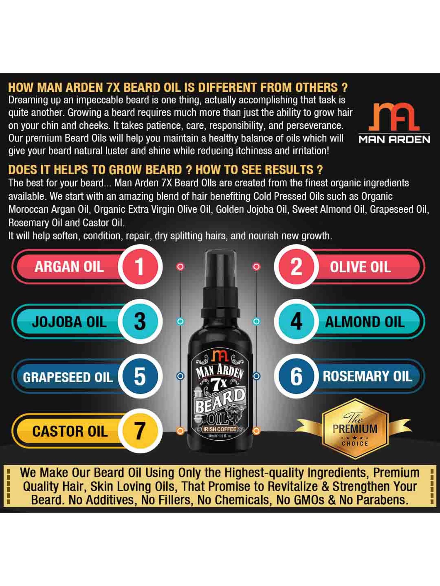 THE REAL MAN Beard Growth Oil 100 Percent Organic Beard & Moustache Hair Growth Oil - 50 ml