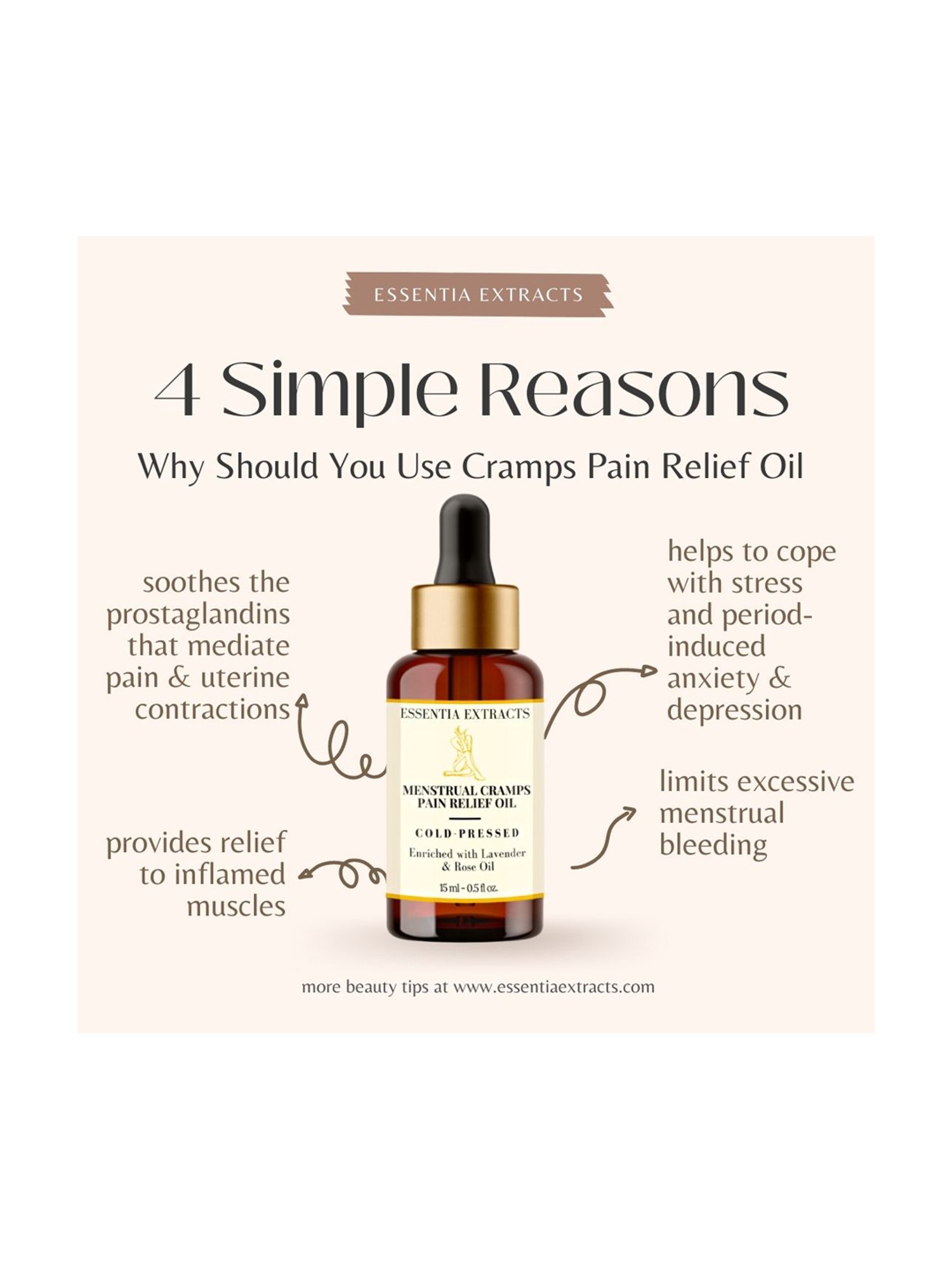 Essentia Extracts Menstrual Cramps Pain Relief Oil - 15 ml