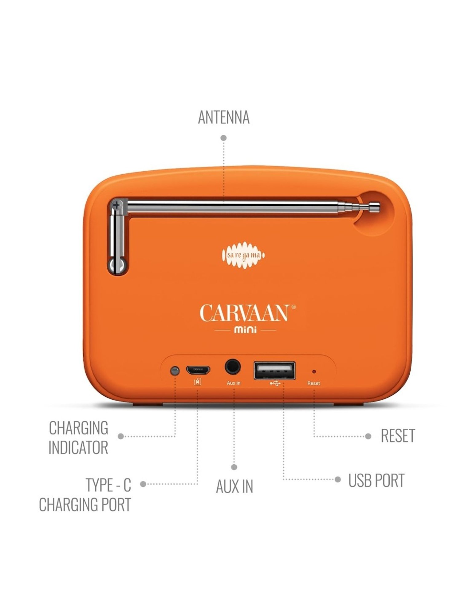 Saregama Carvaan Mini Shri Ram Portable Music Player with Pre-Loaded Bhajans (Devotional Orange)