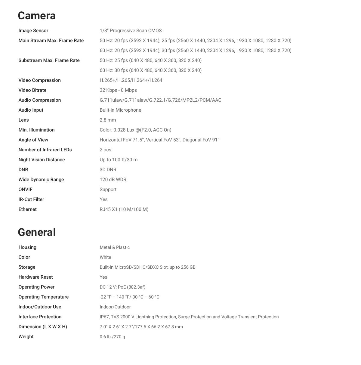 ANNKE 5MP PoE IP Security Camera System with 1TB