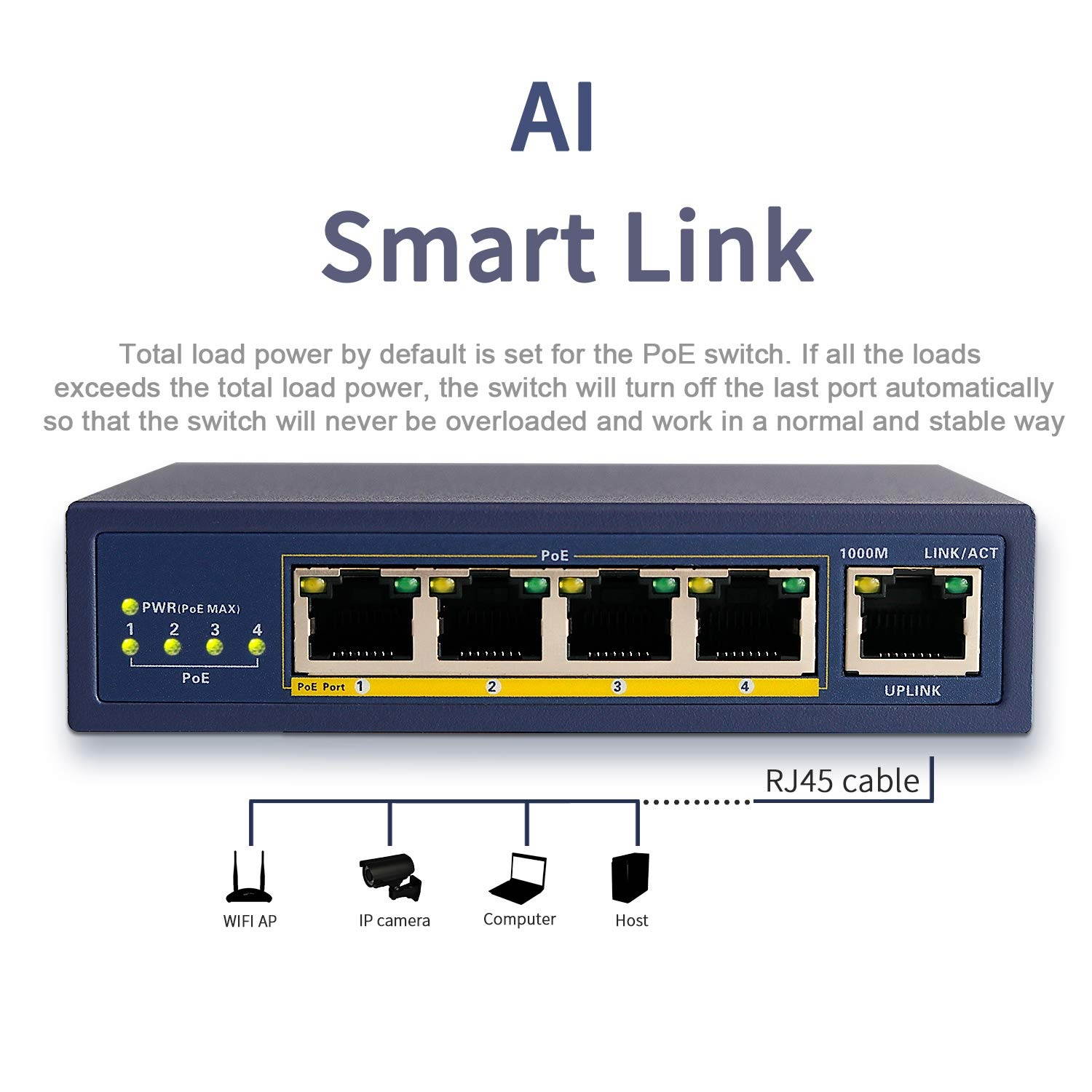 Netis ST3208 8 10/100Mbps RJ45 Ports Fast Ethernet Web Management Switch, Auto-Negotiation & Plug & Play