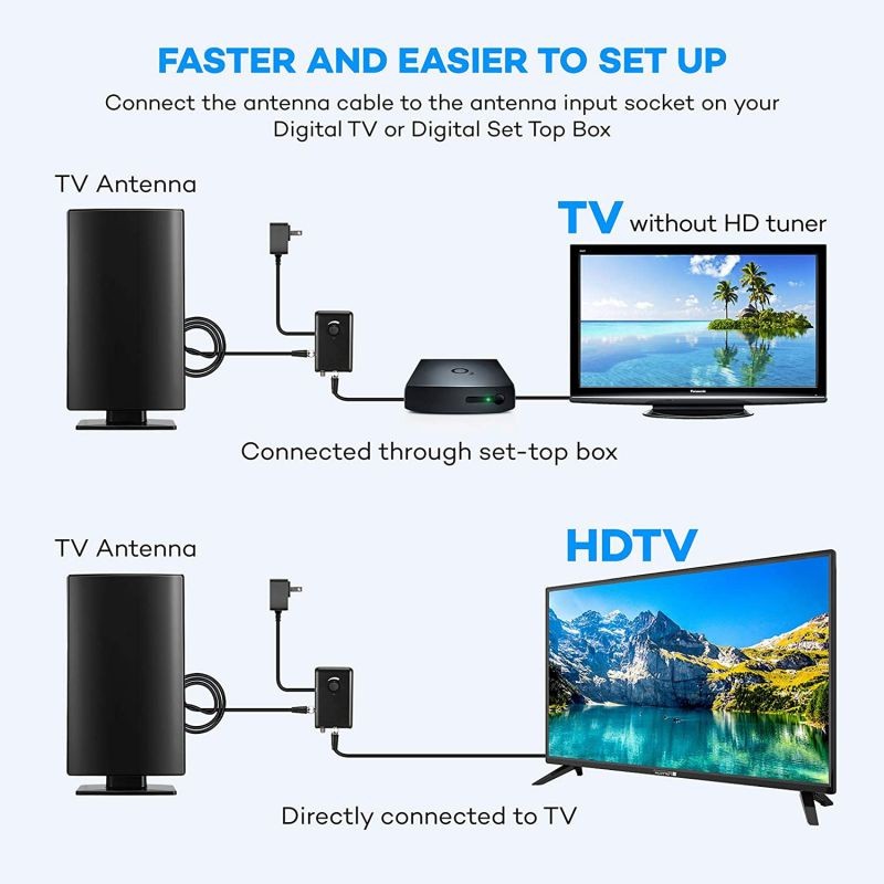 HAPHOOD Amplified HD TV Antenna for Outdoor, 240Miles Range Support 4K 1080p Fire TV Stick & All Older TV's for Outdoor, Attic,Indoor, 31ft Coax Cable
