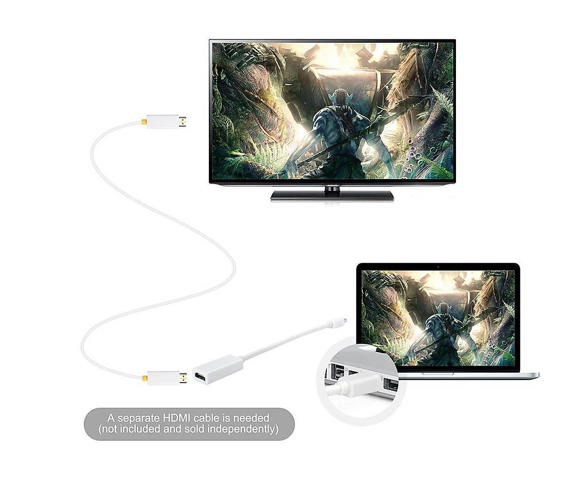 MINI DP To HDMI Adapter Cable,MiniDP Thunderbolt To HDMI Adapter Cable For Apple Mac Macbook Air Pro iMac