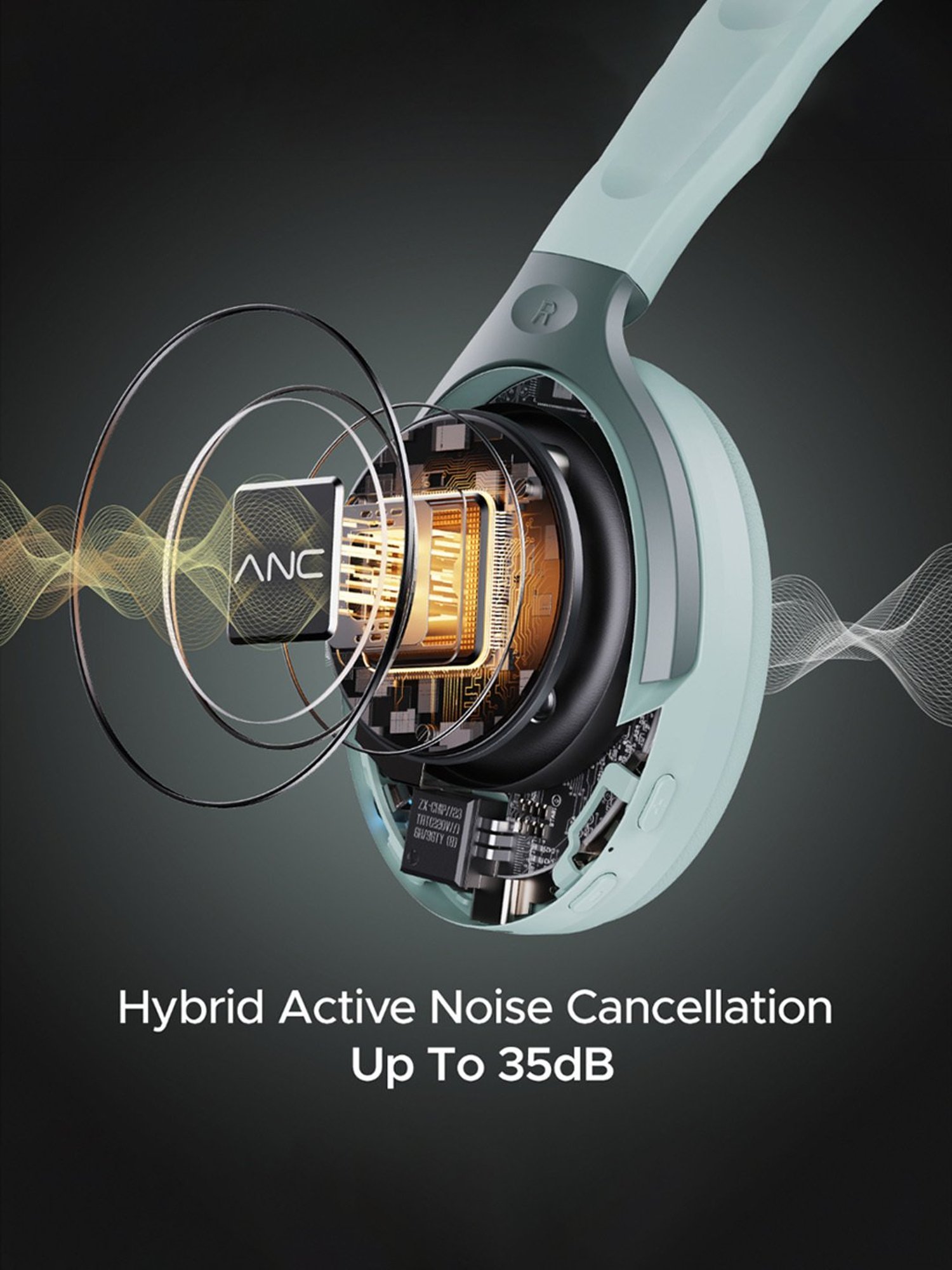 Boat Rockerz 551ANC Active Noise Cancellation Headphones with Upto 100H Playtime (Saga Green)