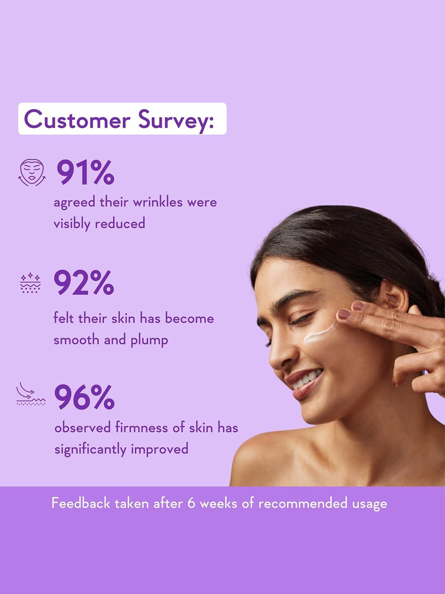 Wishcare Advanced Repair Night Cream - 50 gm