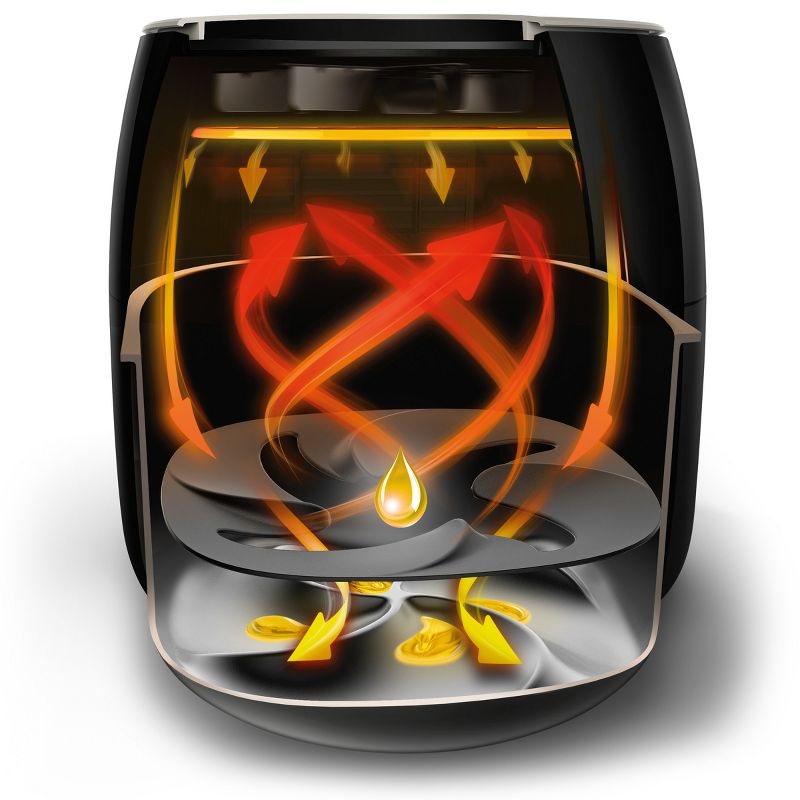 Philips Twin TurboStar Analog 4qt Airfryer XXL Black - HD9630/96