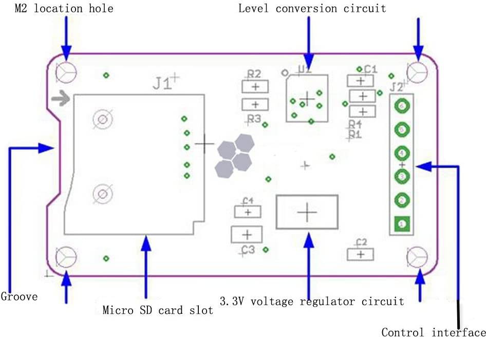 MultiFunction Card Reader 525 inch Media Dashboard with USB3020 Hub eSATA 4 pin Power Port Audio Supports M2TFSDMSCF Multi Card Reader