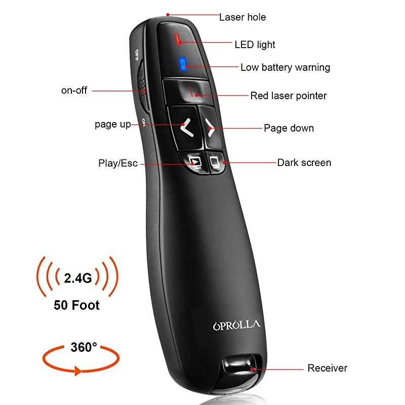 Wireless Presenter with Laser Pointer,2.4GHZ PPT Clicker, Support Super URL, Powerpoint Presentation Remotes R400-,USB Control for Teaching. Updated Version