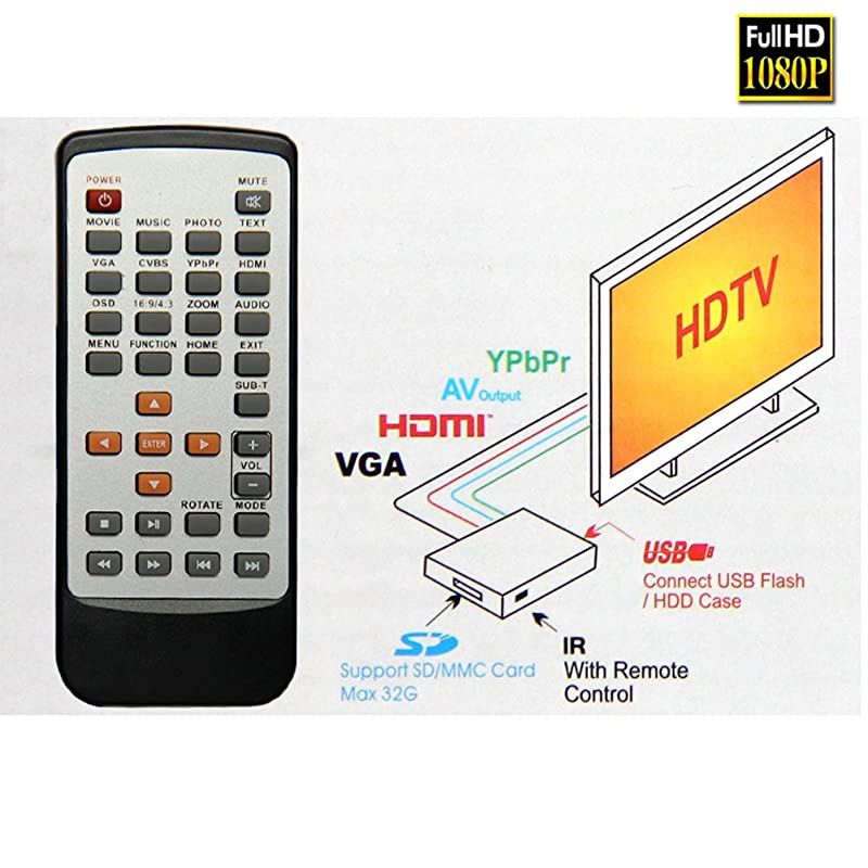 Portable HD for 1080P Resolution Multi Media Player 3 Outputs Hdmi Vga Av 2 Inputs Sd Card