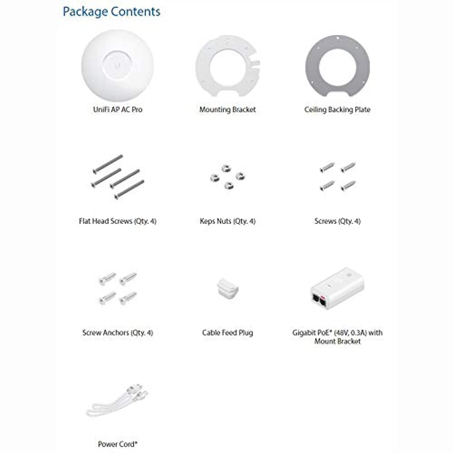 Ubiquiti UniFi Security Gateway Router USG Bundle with Unifi AP AC PRO UAP-AC-PRO 11ac PRO Wireless Access Point (USG-BD3)