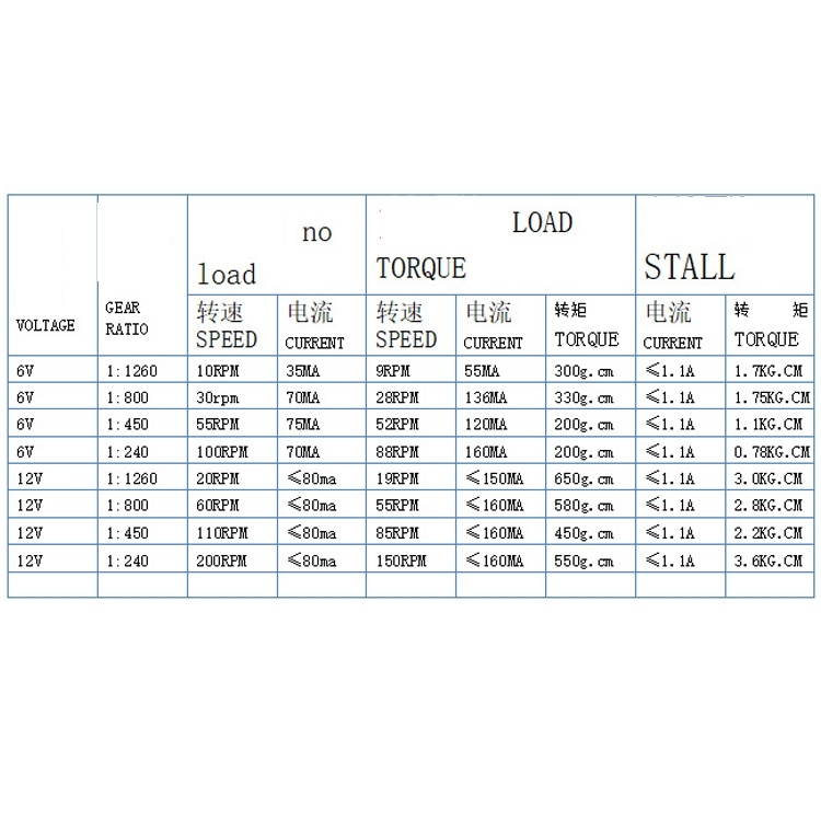 Black ABS Plastic Enclosure Project Box with Lid and Screws, Measures 8.82" x 5.47" x 3.62", RoHS