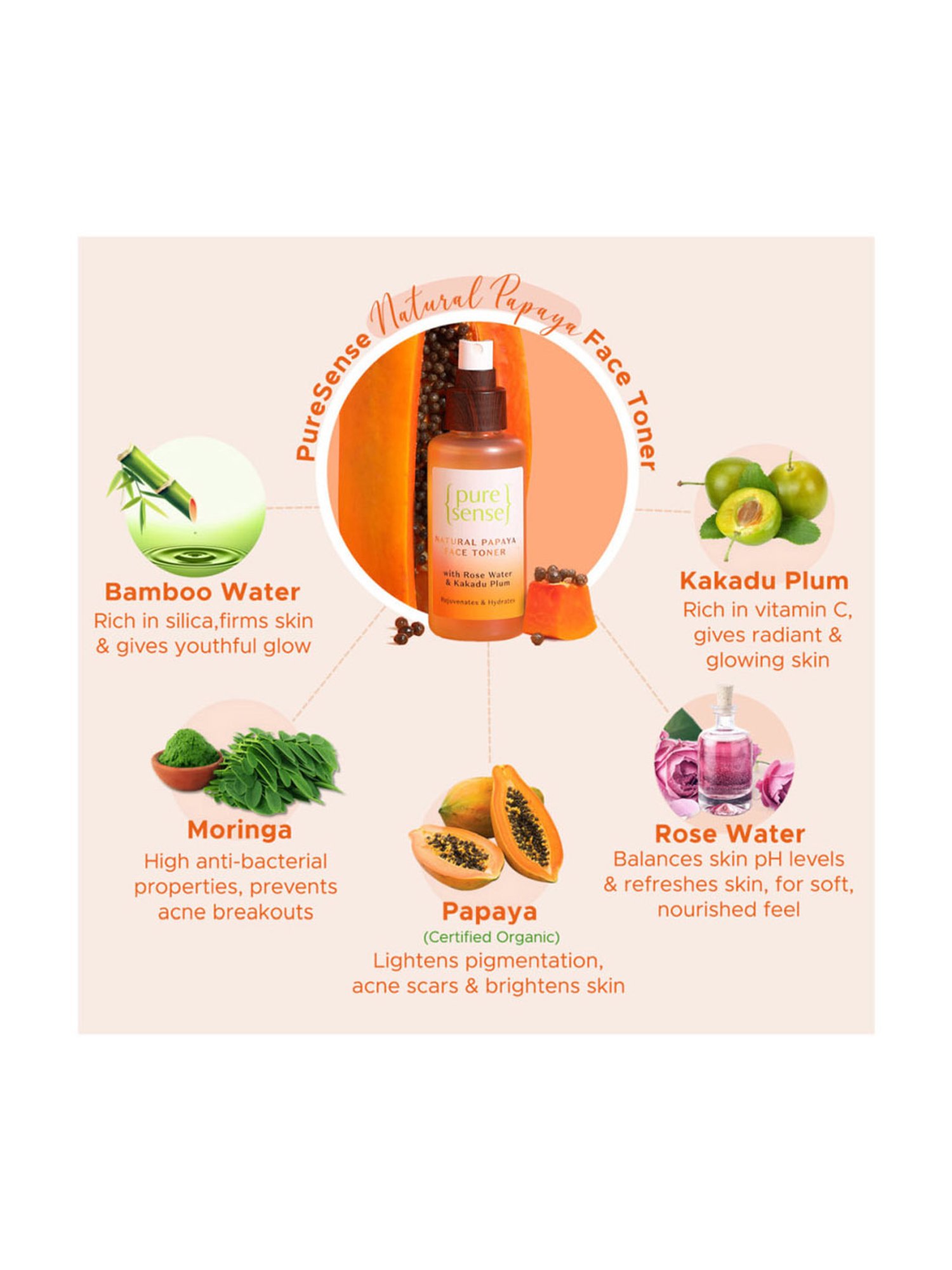 Pure Sense Natural Papaya Face Toner with Rose Water & Kakadu Plum - 100 ml