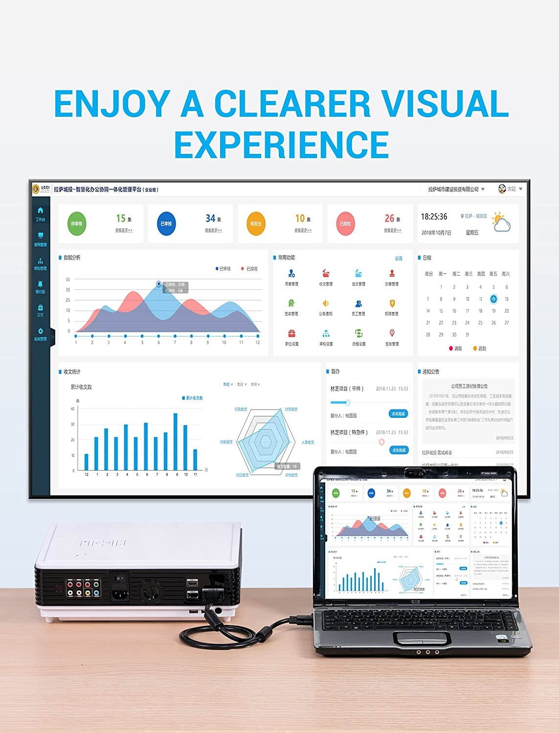 VGA Cable 5FT VENTION VGA Male to Male Video Coaxial Computer Monitor Cable with Dual Ferrite Cores Supports 1080P HD for PCLaptopProjectorsHDTVsDisplays