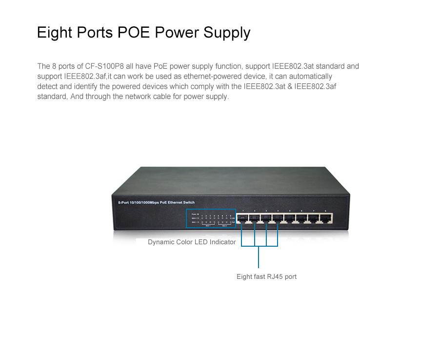 POE 8*10/100Mbps /in 48V ports camera AP fast Ethernet Switch IP support /bridge RJ45 with 8 wall real / ceiling