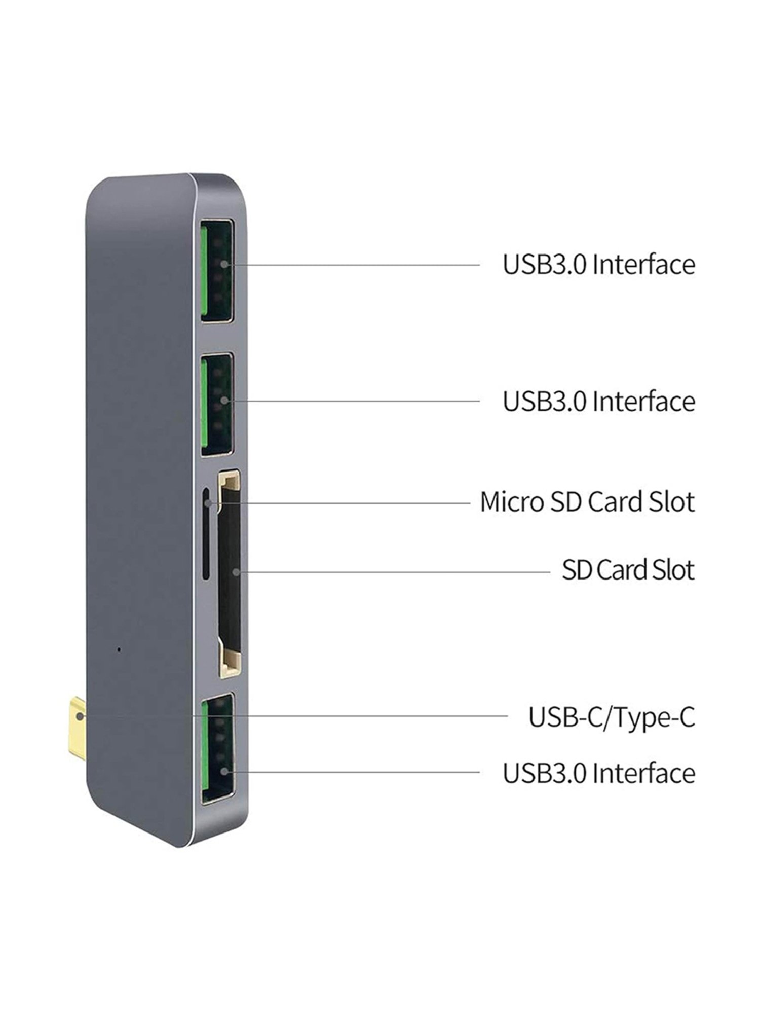 Powerup Aluminum USB Type-C Hub Adapter Dongle