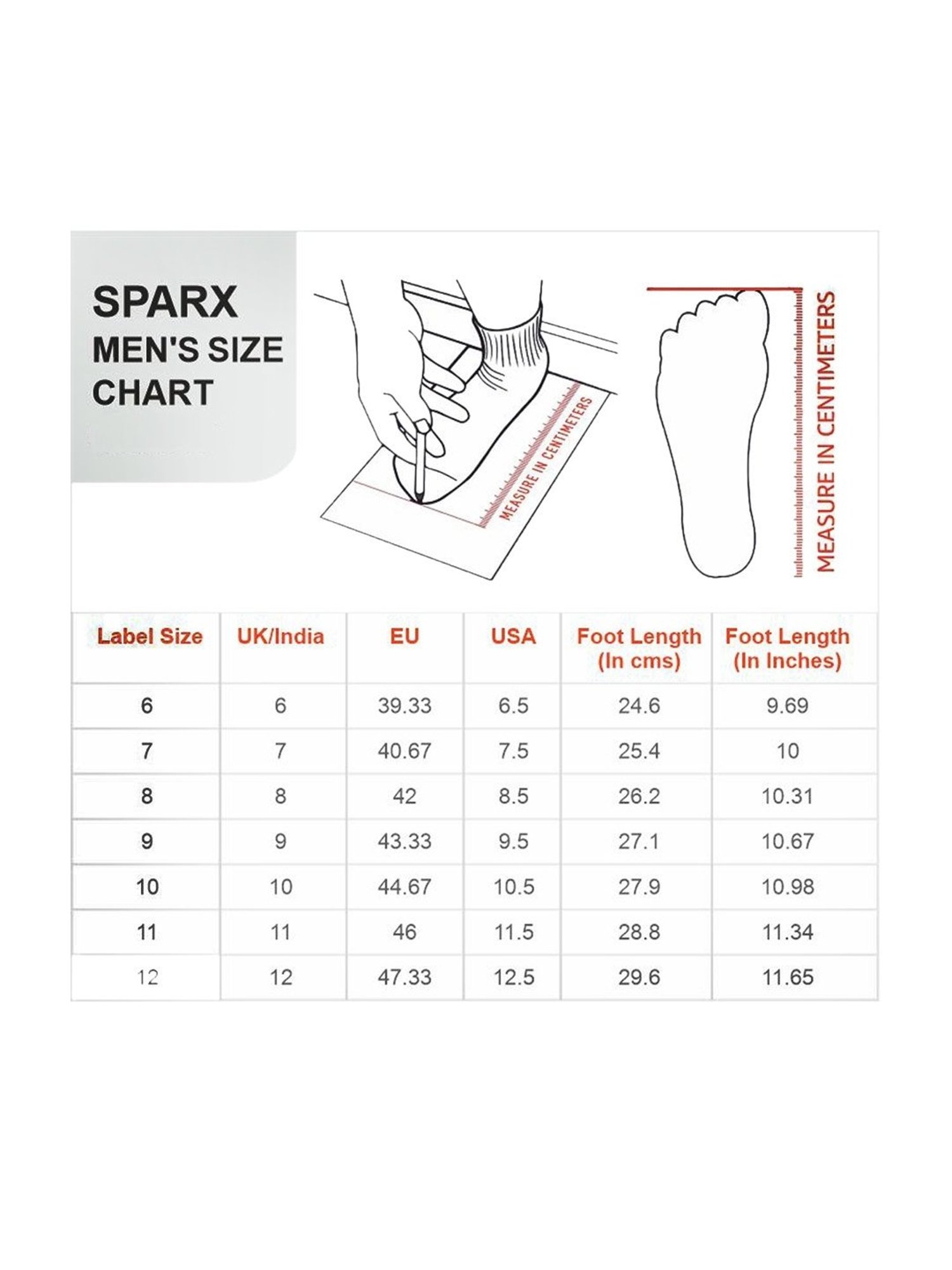 Sparx Men's Blue Slide