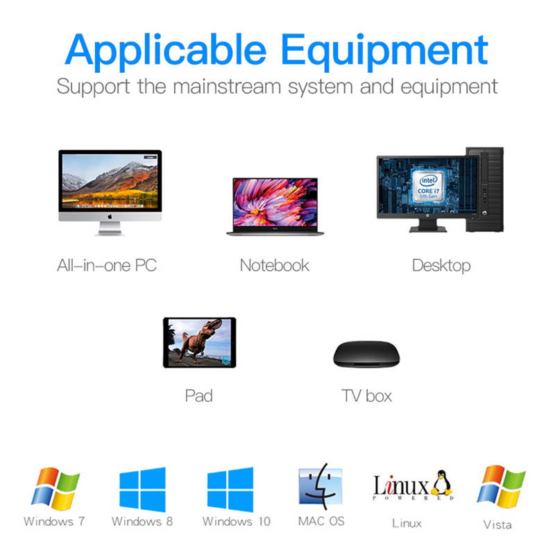 Vention USB 3.0 Network Adapter,USB 3.0 to RJ45 Ethernet Gigabit 10/100/1000 LAN Network Adapter MacBook, Mac Pro,XPS, Surface Pro, USB Flash, Mobile HDD, and More