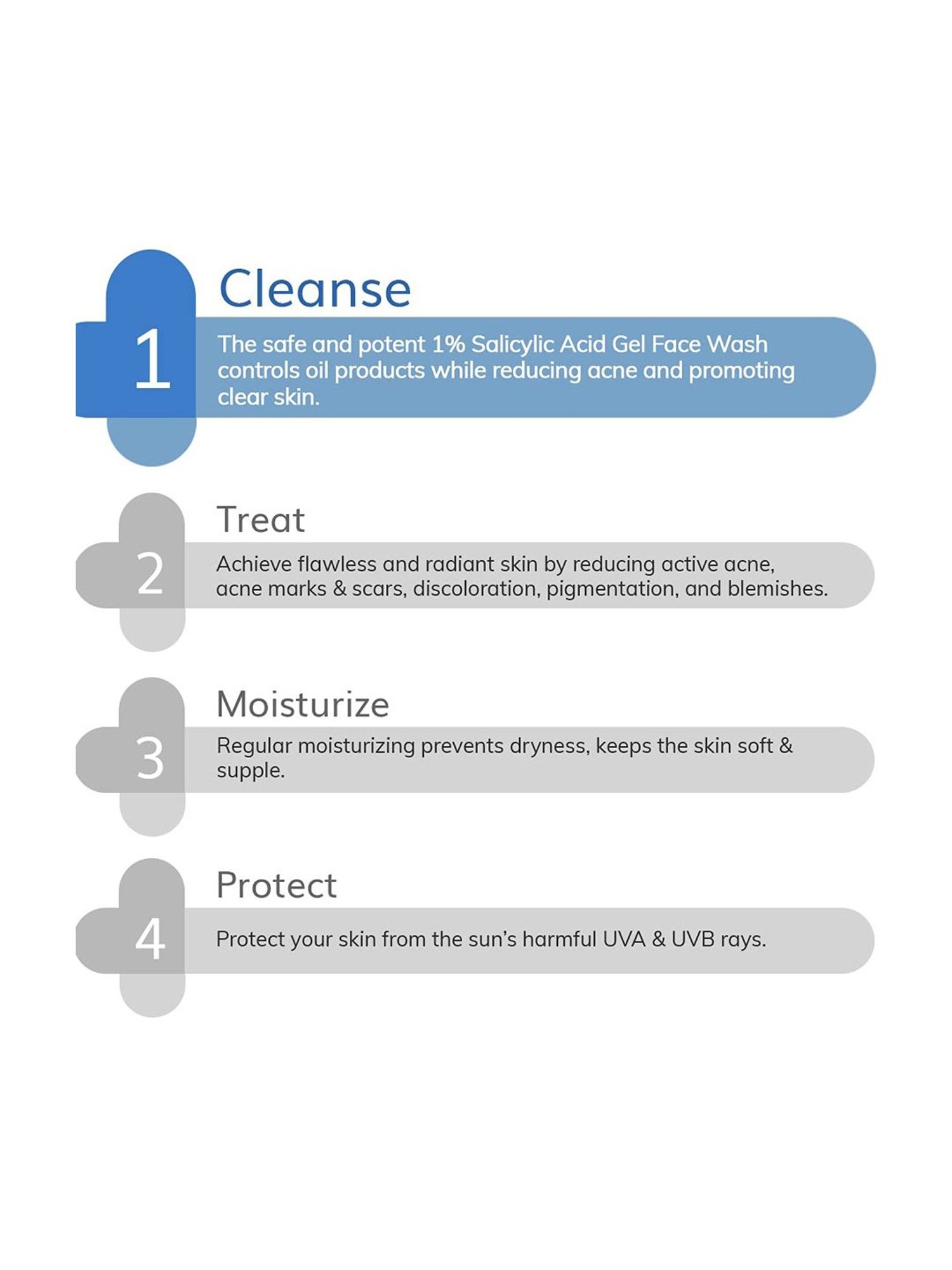 Globus Naturals Rice Ceramide Radiance Face Wash - Pack of 3