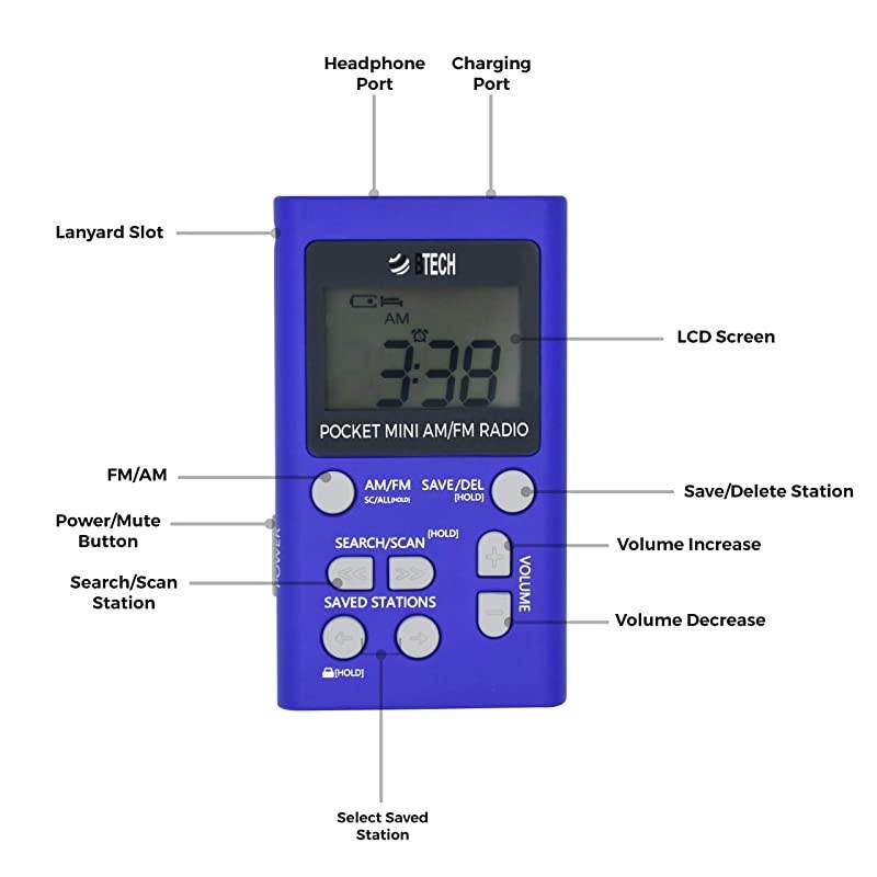 MPRAF1 AM FM Personal Radio with Two Types of Stereo Headphones Clock Great Reception and Long Battery Life Mini Pocket Walkman Radio with Headphones Blue