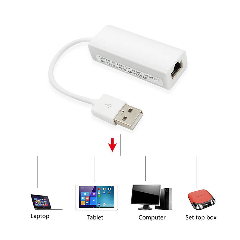 USB2.0 to RJ45 Gigabit Ethernet Network Adapter, 10/100Mbps Fast Network USB LAN Ethernet Adapter For Computer Desktop Laptop PC