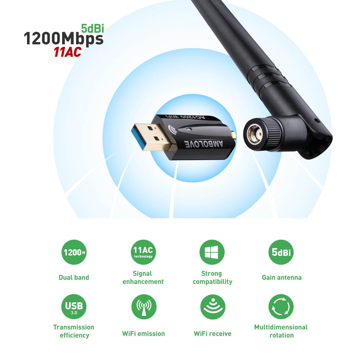 USB WiFi Adapter 1200Mbps, AMBOLOVE USB Wireless Network Adapter Wifi Card Dongle for Desktop PC Laptop, Supports Windows, Mac