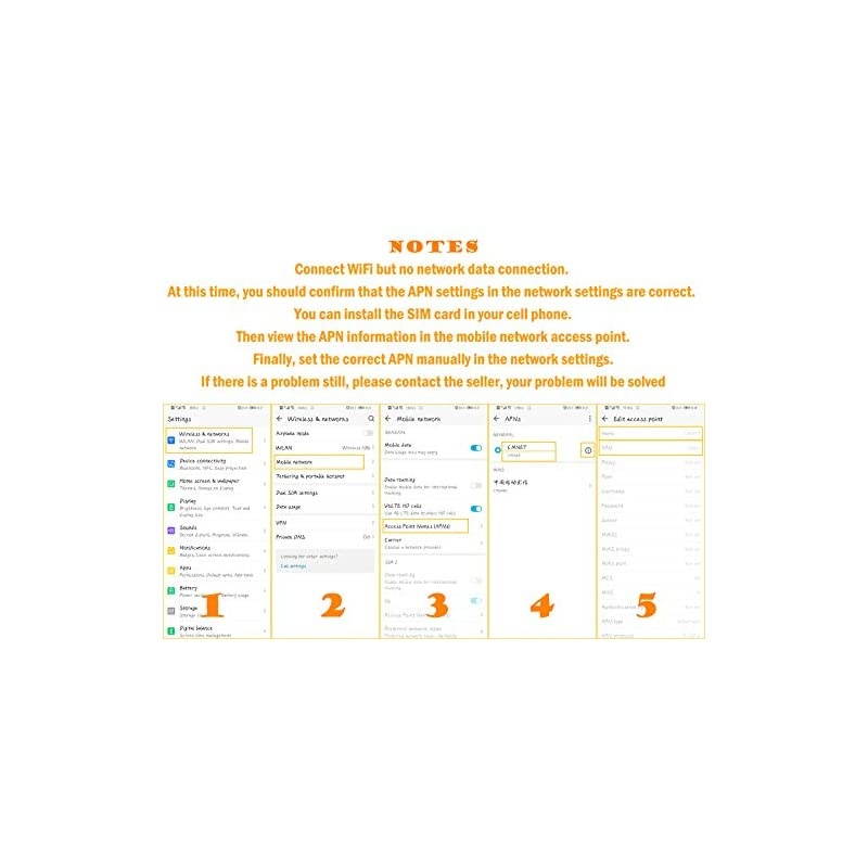 4G LTE CPE Wireless WiFi Internet Router 300Mbps Unlocked with SIM Card Slot with 4pcs Antenna for CA/USA/MX and a Few Central American Countries Not for Verizon SIM Card