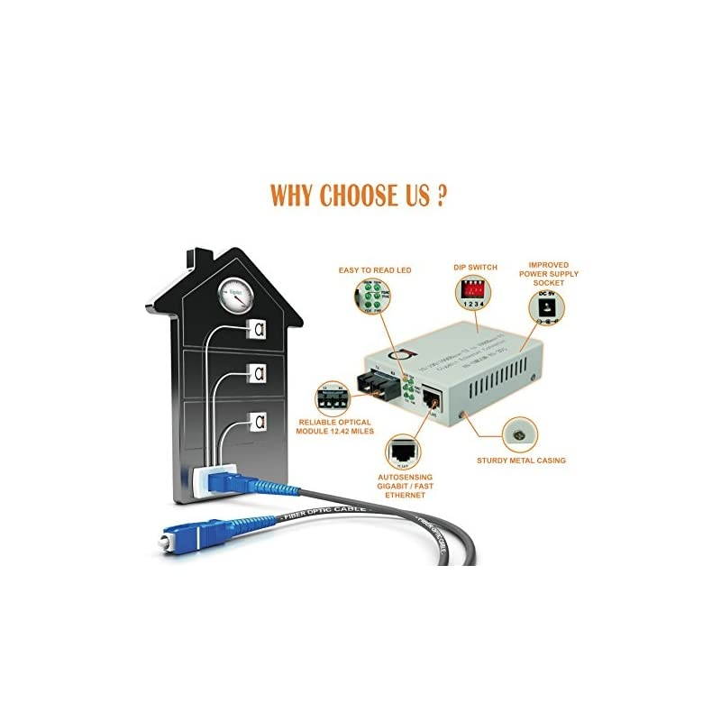 Mode Gigabit Fiber Media Converter BuiltIn Fiber Module 20 km 1242 miles SC to UTP Cat5e Cat6 101001000 RJ45 Auto Sensing Gigabit or Fast Ethernet Speed Jumbo Frame LLF Support