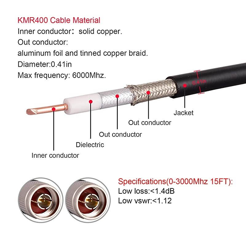 15 ft KMR400 Low Loss Coax Cable, 50 Ohm Coax Extension Cable N Male to N Male Connector Pure Copper Coaxial Cables for 3G/4G/5G/LTE/GPS/WiFi/RF/Ham/Radio to Antenna (Not for TV)