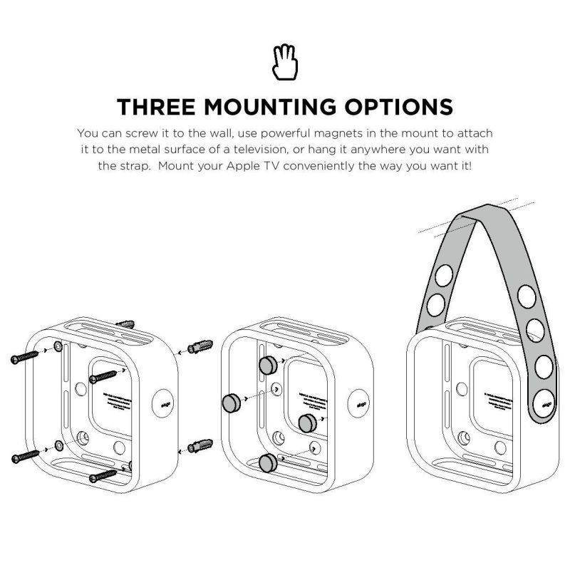 elago Multi Mount for Apple TV - [Three Mounting Options : Magnet, Screw, Strap][Easy Installation][Space Saving] for Apple TV 4K / 4th Generation