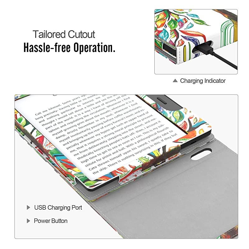 Case Fits All-New Kindle Oasis (9th and 10th Generation ONLY, 2017 and 2019 Release), Multi Angle Viewing Vertical Flip Cover with Auto Wake/Sleep - Lucky Tree