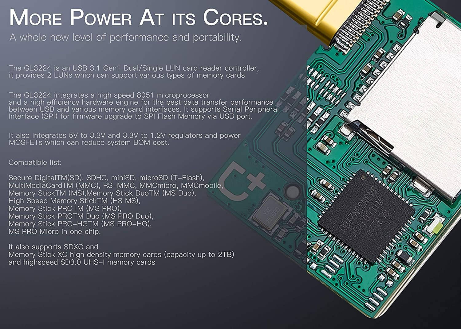MultiFunction Card Reader 525 inch Media Dashboard with USB3020 Hub eSATA 4 pin Power Port Audio Supports M2TFSDMSCF Multi Card Reader