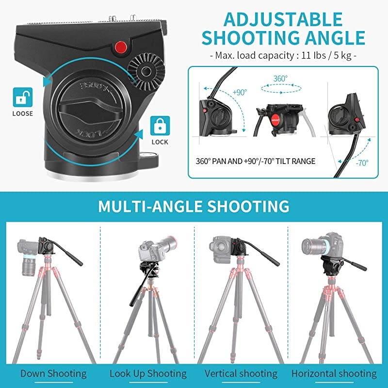 Metal Heavy Duty Video Camera Tripod Fluid Drag Pan Head with 1/4 and 3/8 inches Screws Sliding Plate for DSLR Cameras Video Camcorders Shooting Filming, up to 11 pounds/5 kilograms